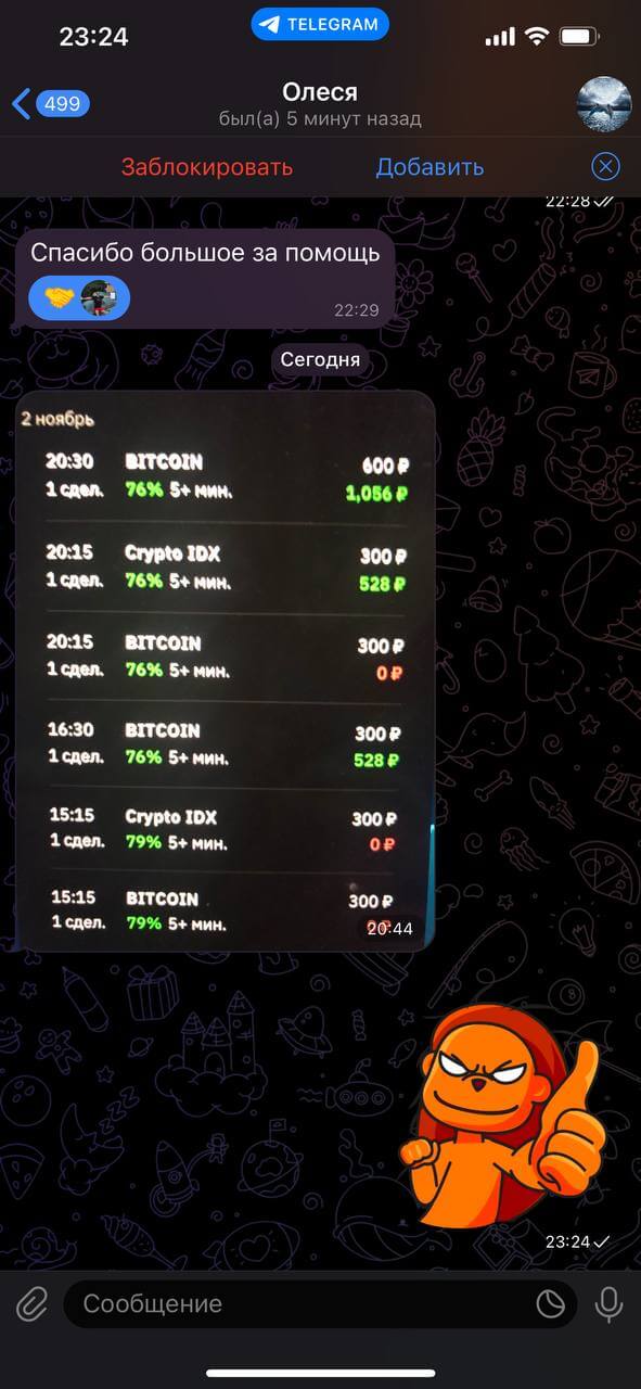 Отзыв о боте Константина Громова 2