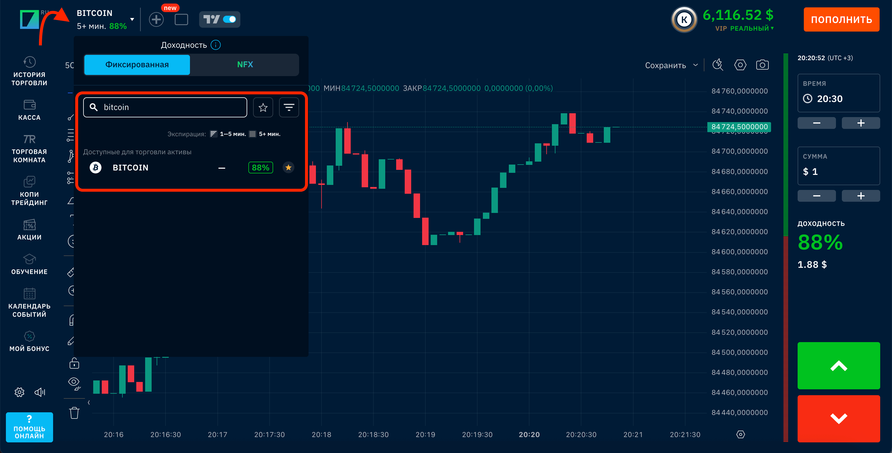 График высокой волатильности курса Биткоина и риски