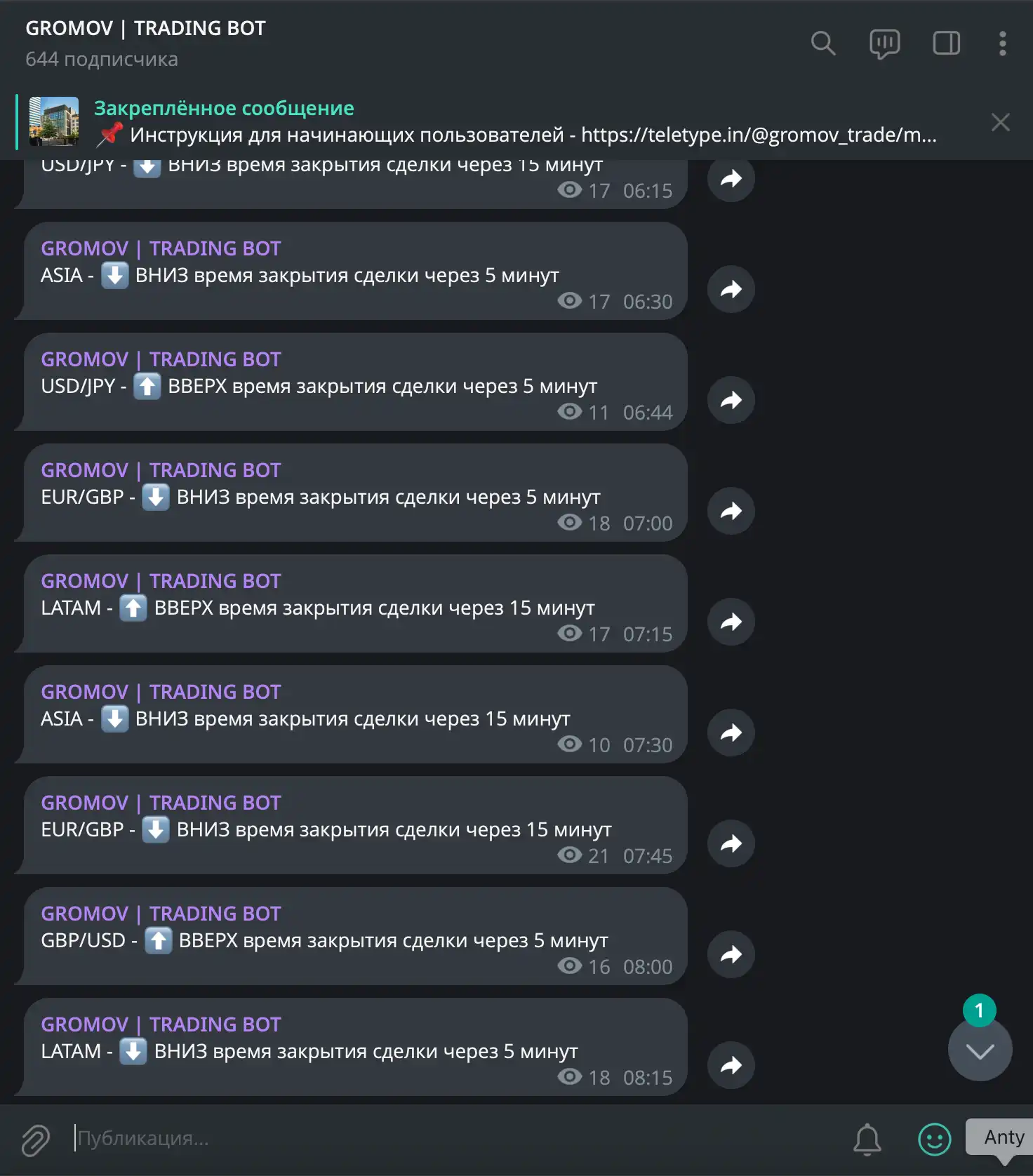 Пример сигналов торгового бота в Telegram: актив, направление и время закрытия сделки