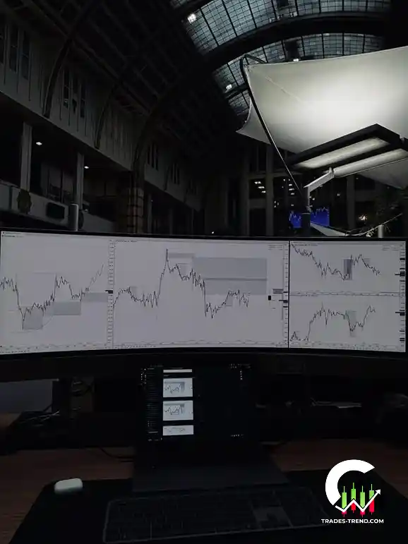 Esquema de una operación de trader: búsqueda de punto de entrada, orden del broker, stop-loss y take-profit, salida con ganancia o pérdida