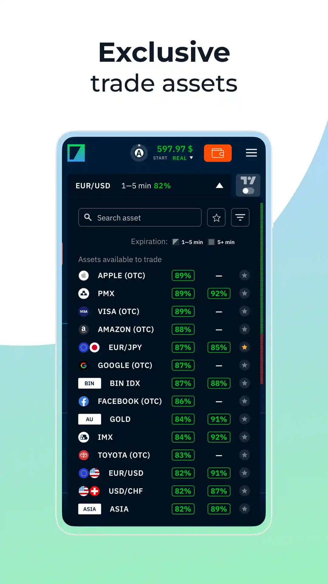 Binarium TradingView integration — advanced charts and indicators in the mobile app