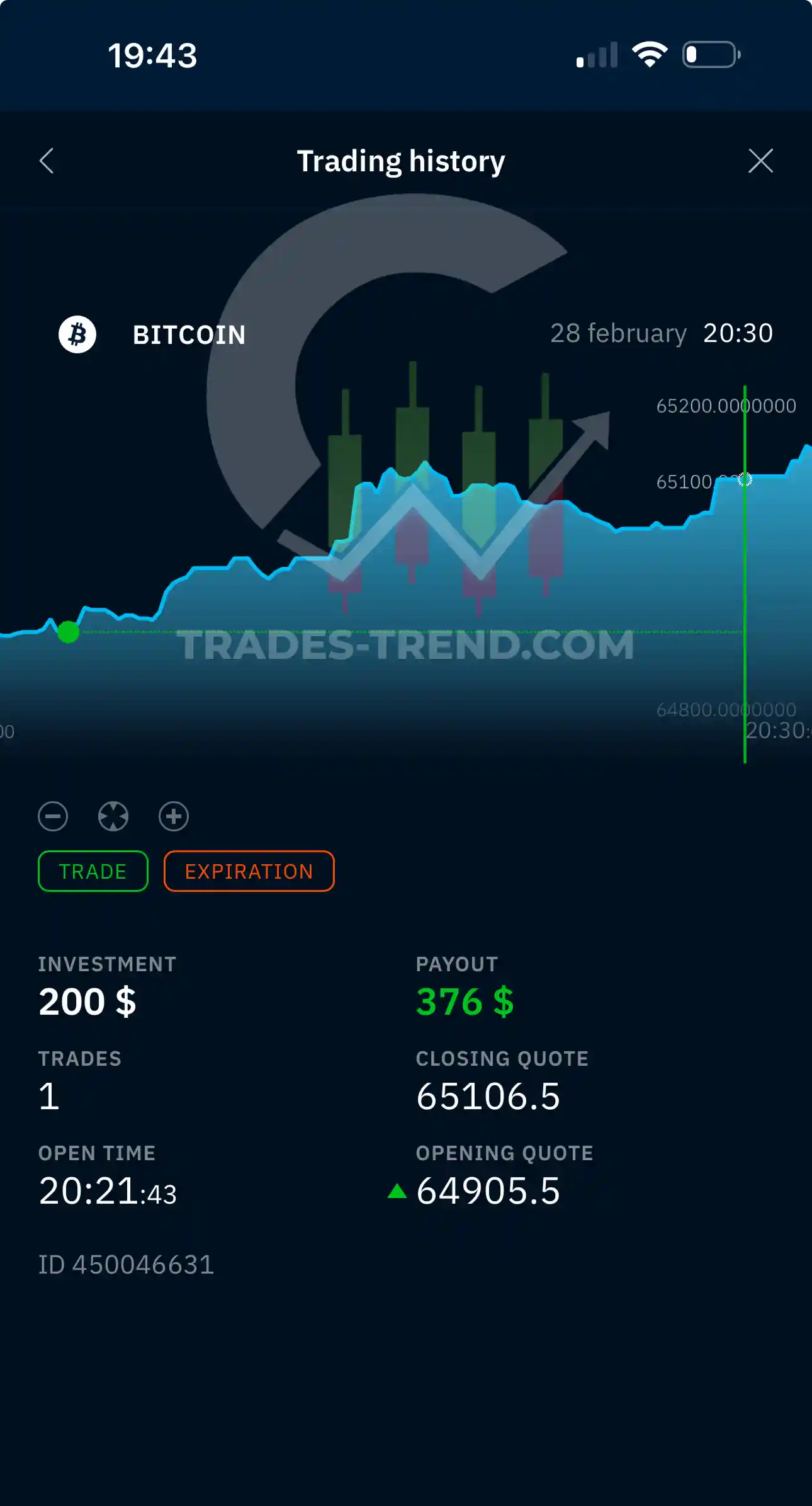 Trade history showing a Bitcoin trade with a fixed outcome and payout