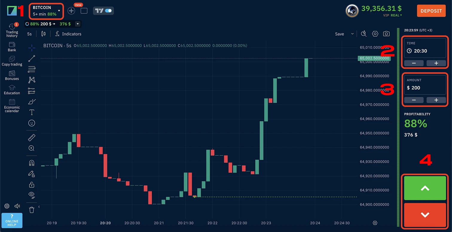 Binary trade mechanics: choosing an asset, condition, expiry, and stake on the platform