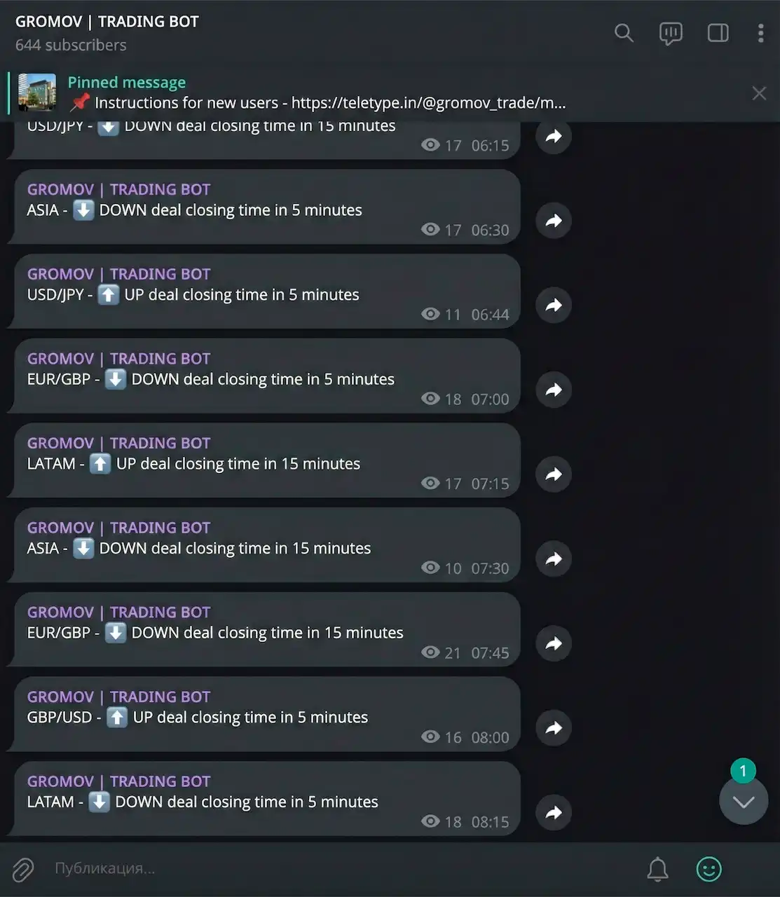 Example of Telegram trading-bot signals: asset, direction, and expiry time