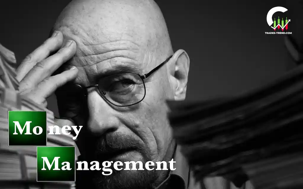The basics of money management in binary options: position sizing and deposit control