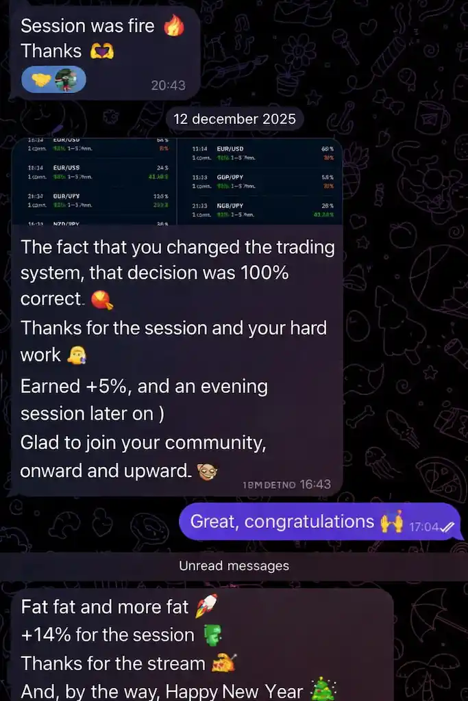 Screenshot of a reader’s trading result — review 1