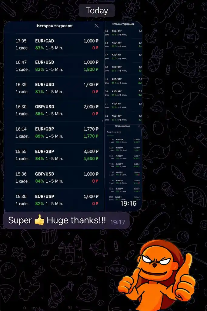 Screenshot of a reader’s trading result — review 4