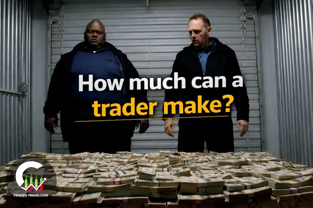 Step-by-step expected-value calculation for a trader: capital, risk, win rate, trades, and costs