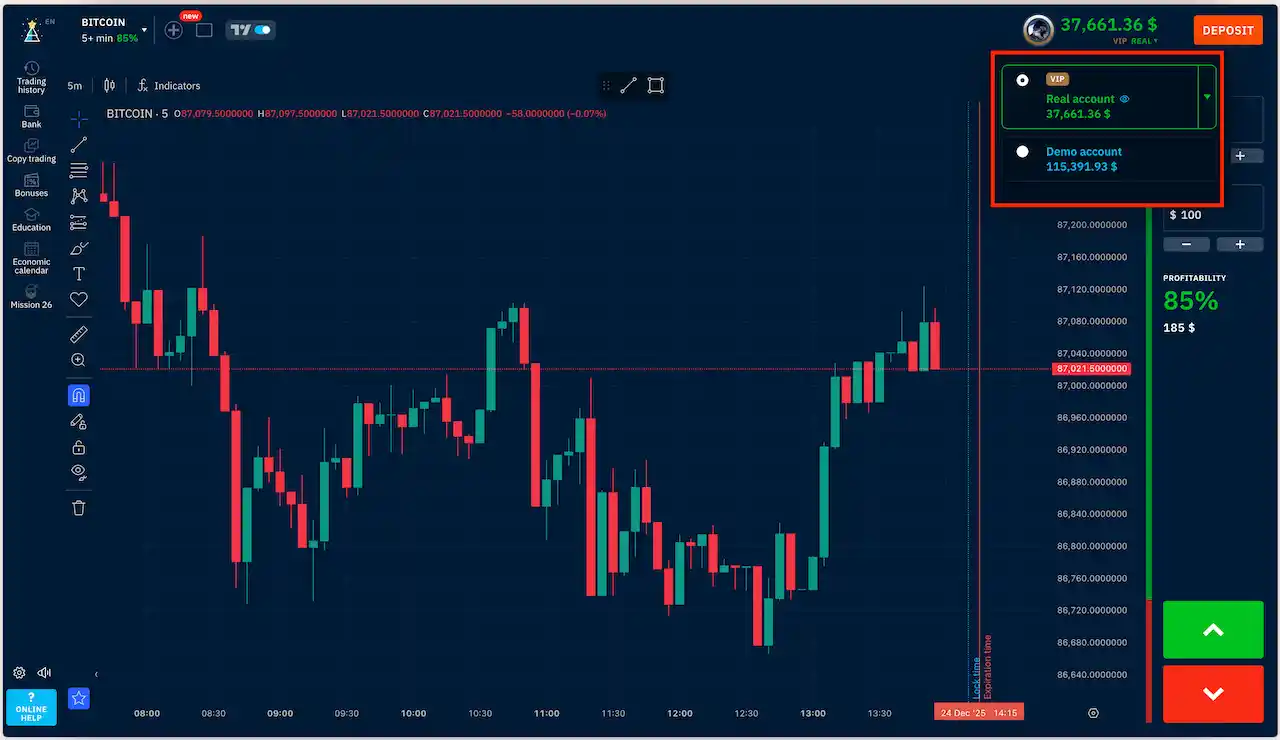 Online demo trading: safe practice for beginners