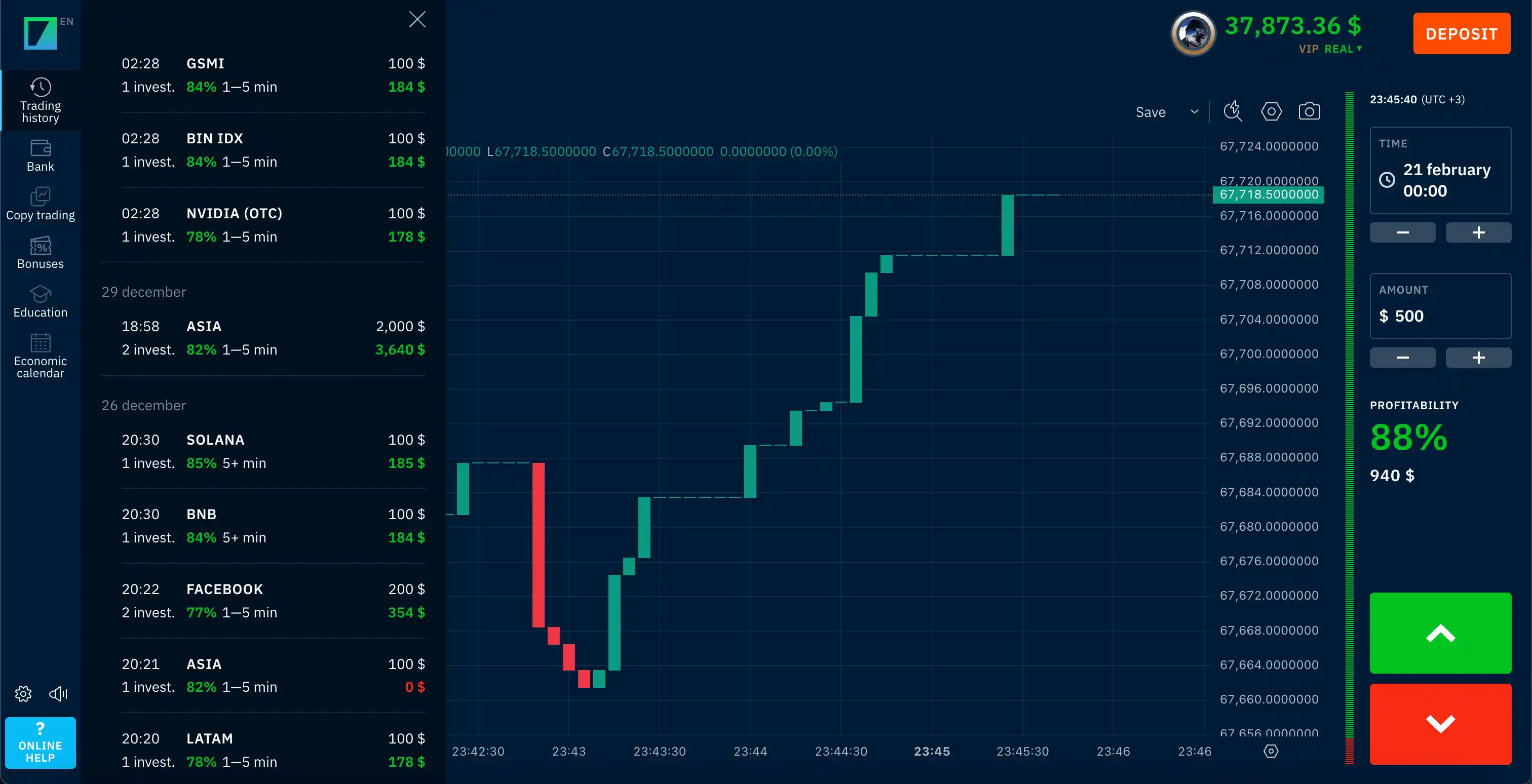 Binarium trading platform interface with a candlestick chart and trade parameters