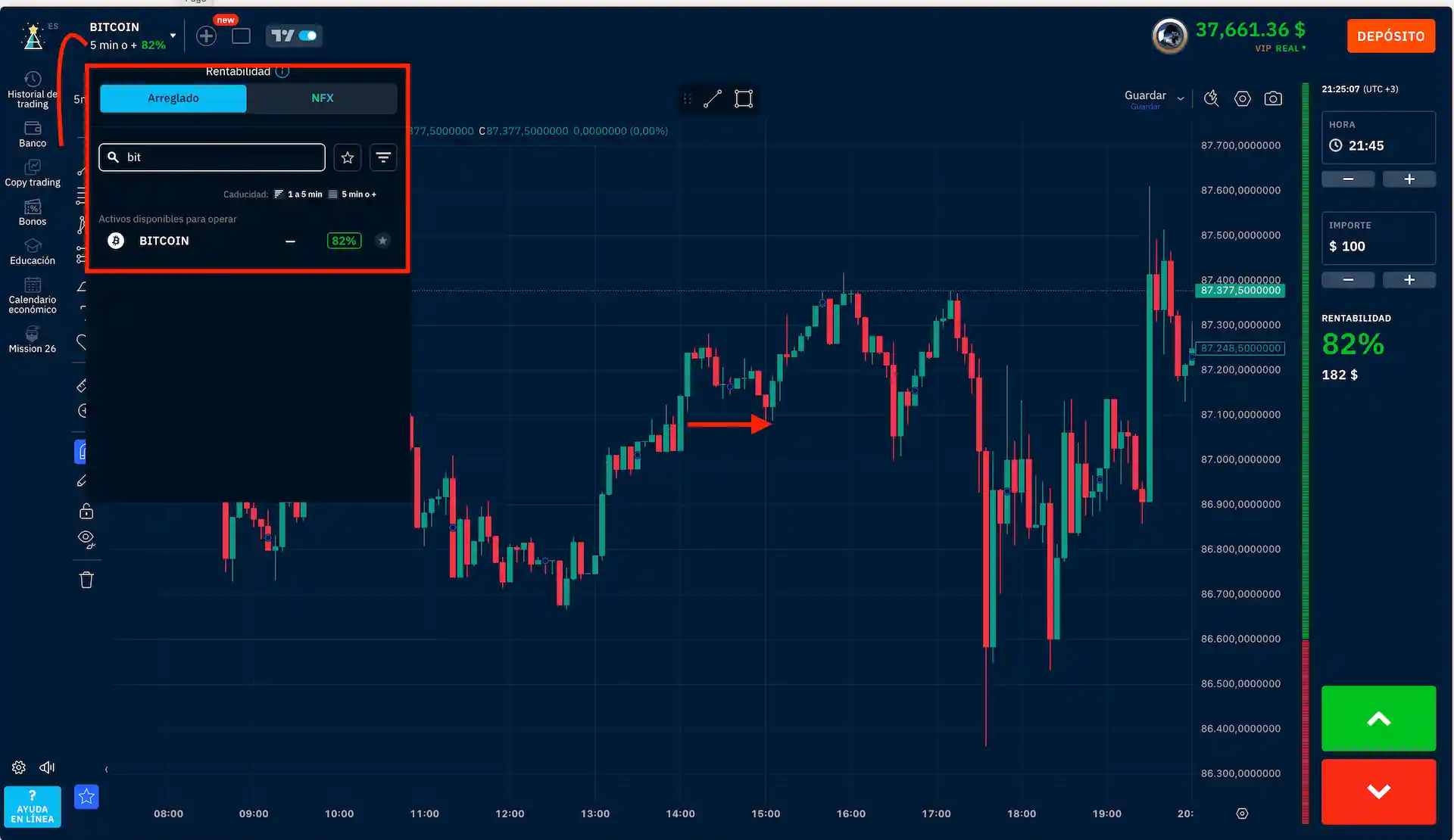 Alta volatilidad del precio de Bitcoin: riesgos y movimientos bruscos