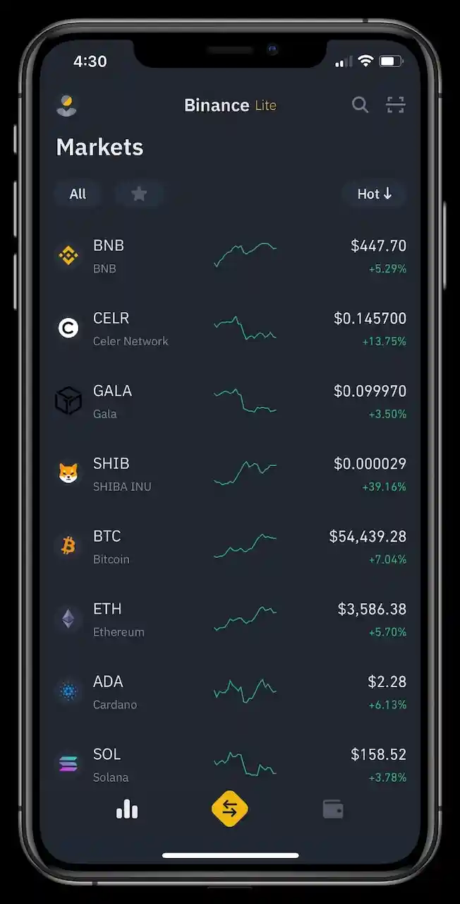 Cómo funciona blockchain: cadena de bloques y transacciones