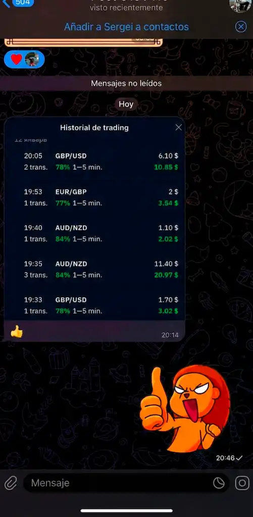 Resultados de trading de lectores: ejemplo 2