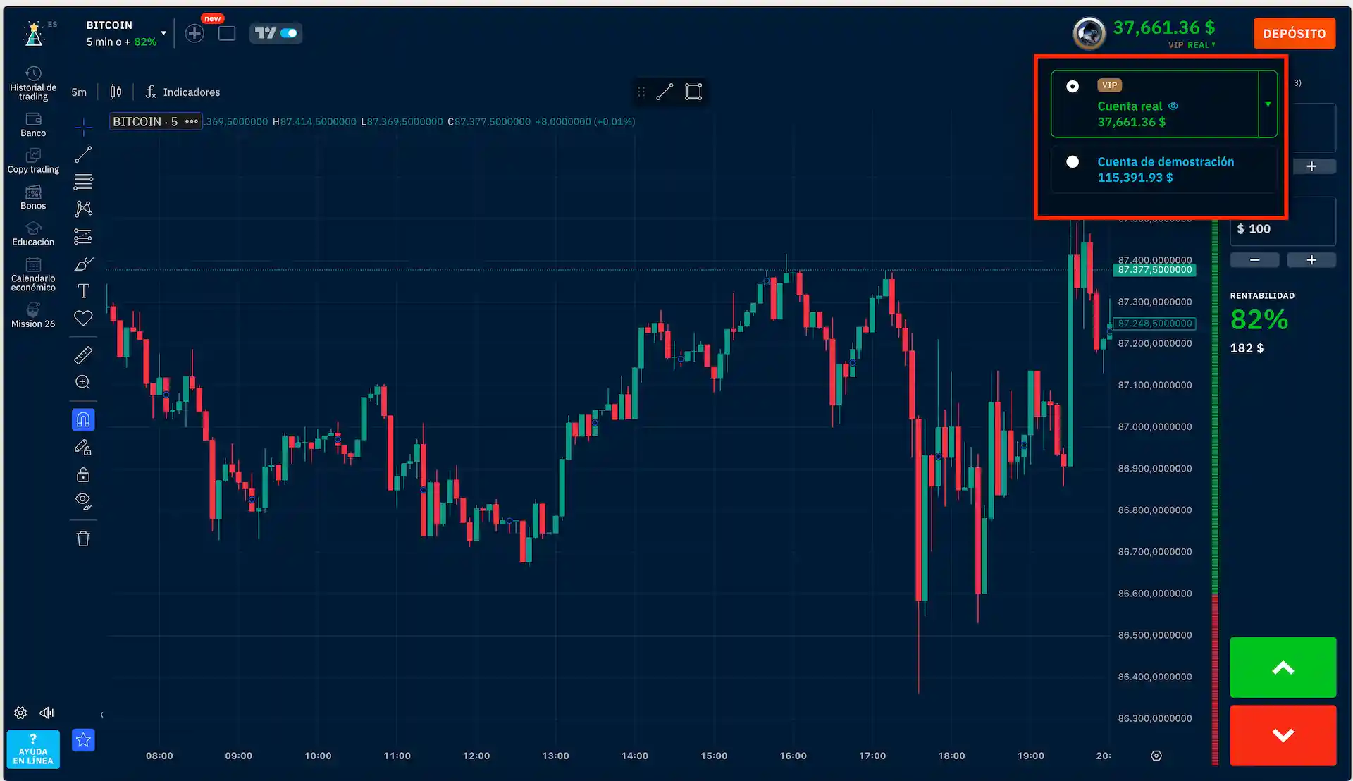 Trading demo online: práctica segura para principiantes