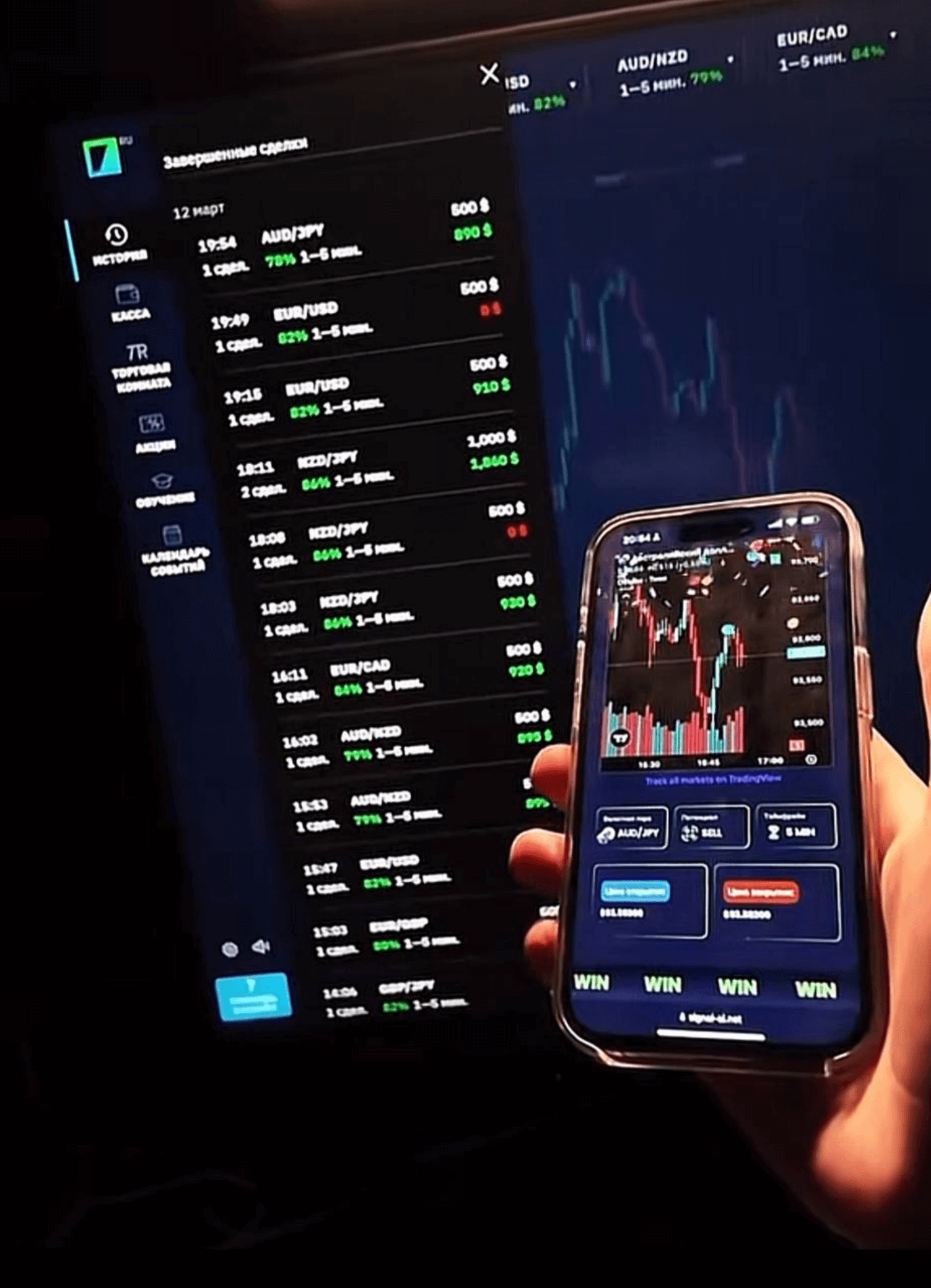 Мобильное приложение для трейдинга: удобный интерфейс платформы на смартфоне