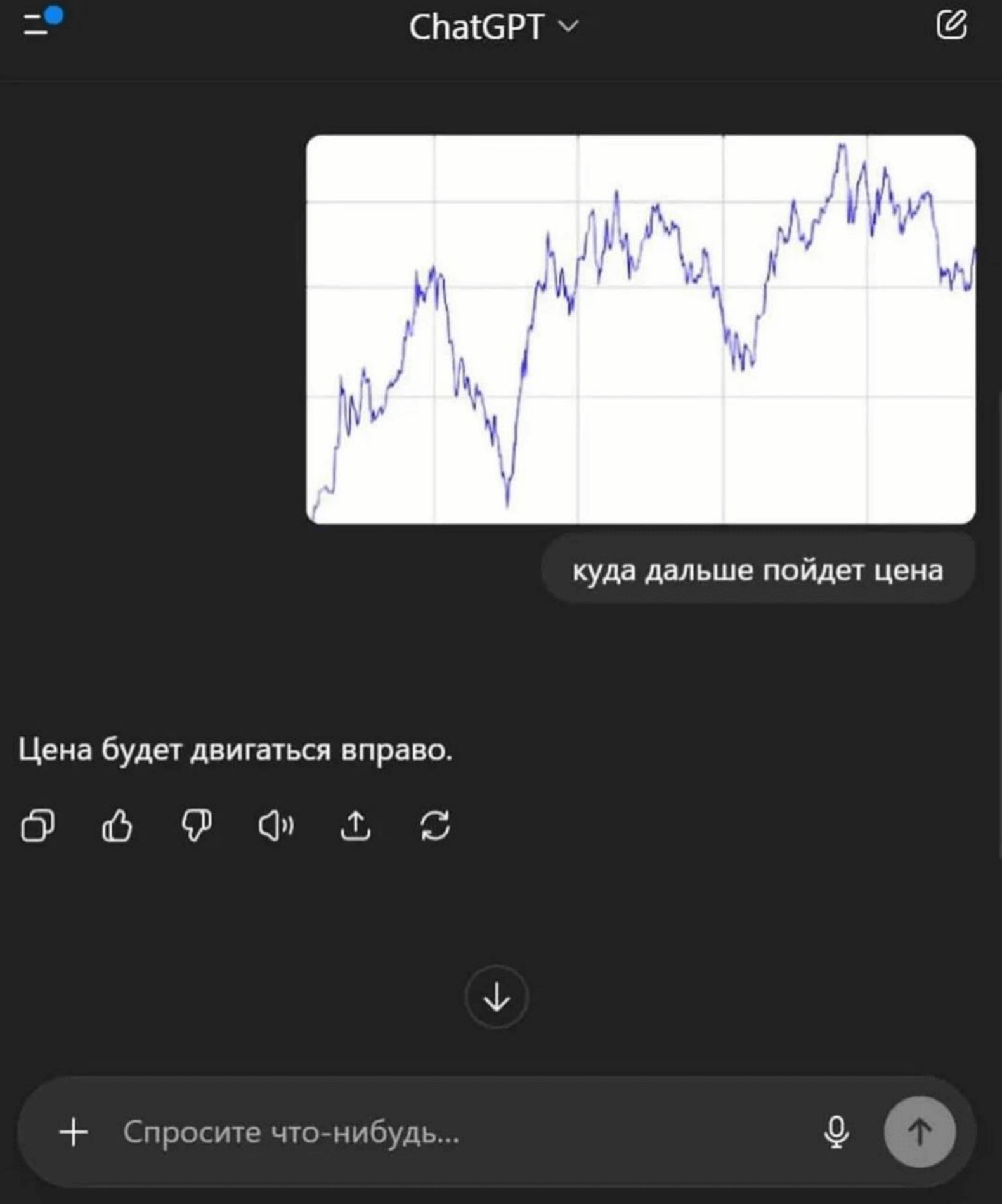 Простой взгляд на рынок: цена всегда движется вправо, юмор трейдеров