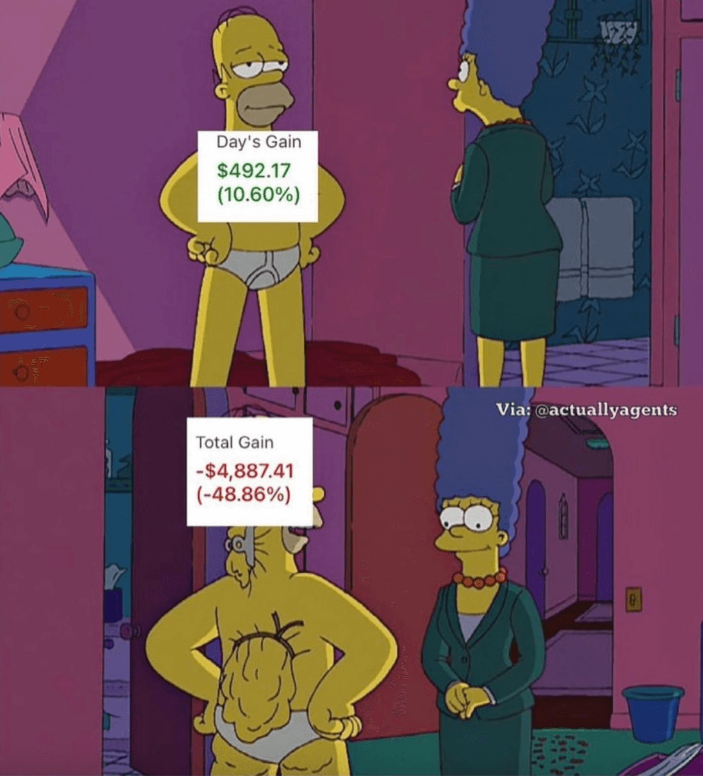 Юмор трейдеров: маленькая прибыль за день против большого общего убытка