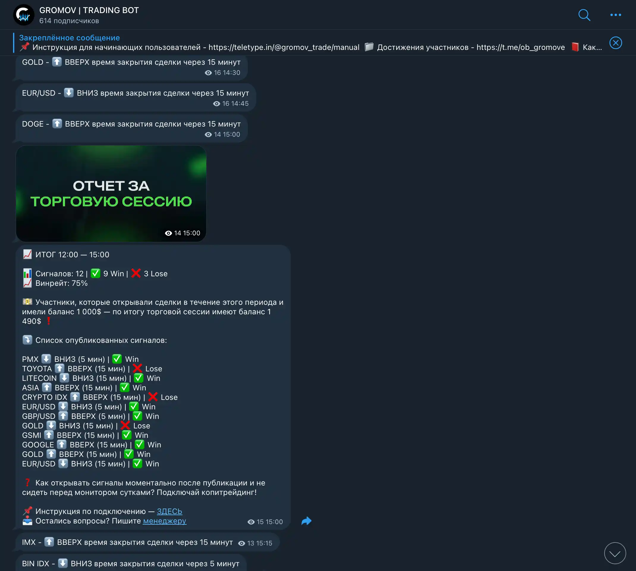 Пример сигнала сигнального бота для бинарных опционов Binarium в Telegram